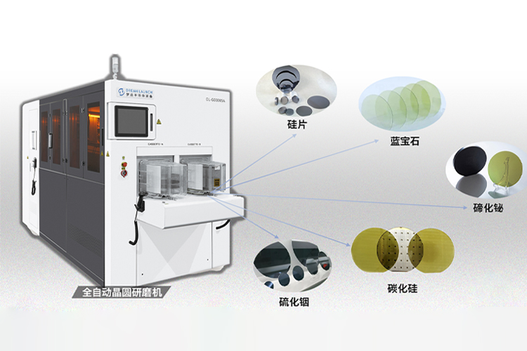 晶圓減薄機(jī)可以磨削哪些材料？